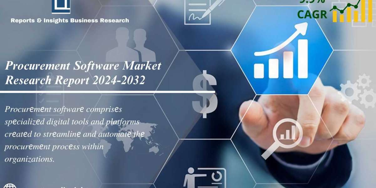 Procurement Software Market Size, Share & Future Demand Forecast 2024-2032