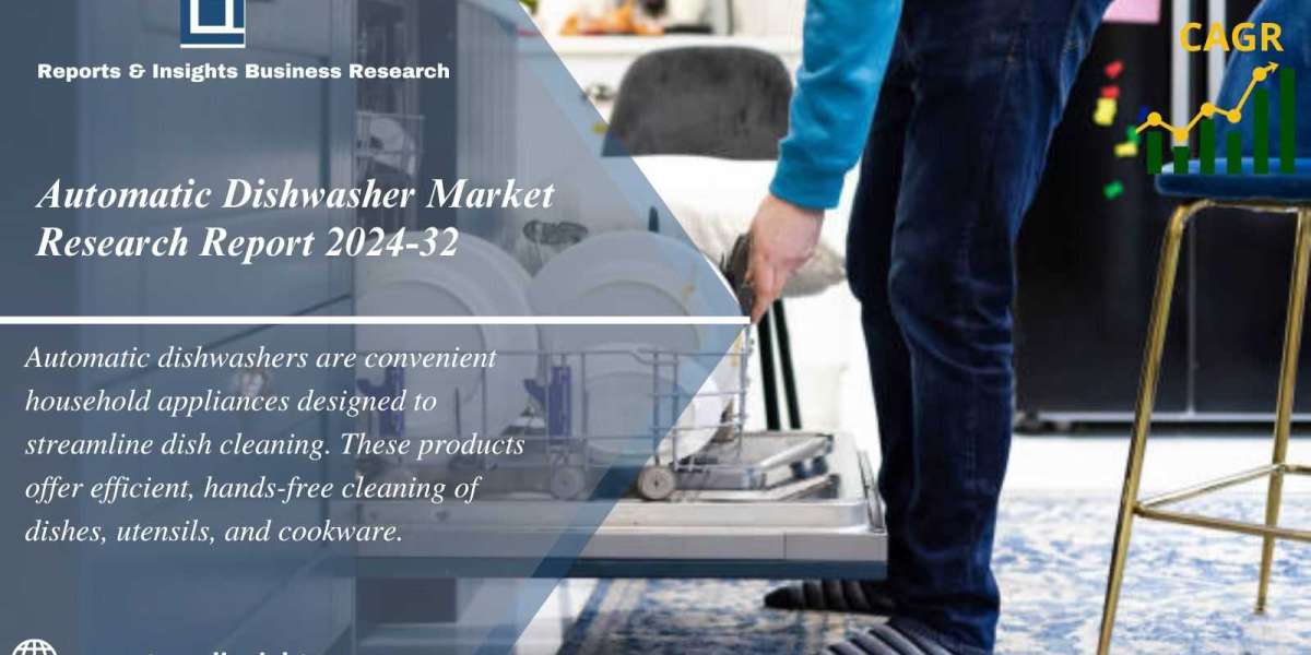 Automatic Dishwasher Market Share, Research Report 2024-32
