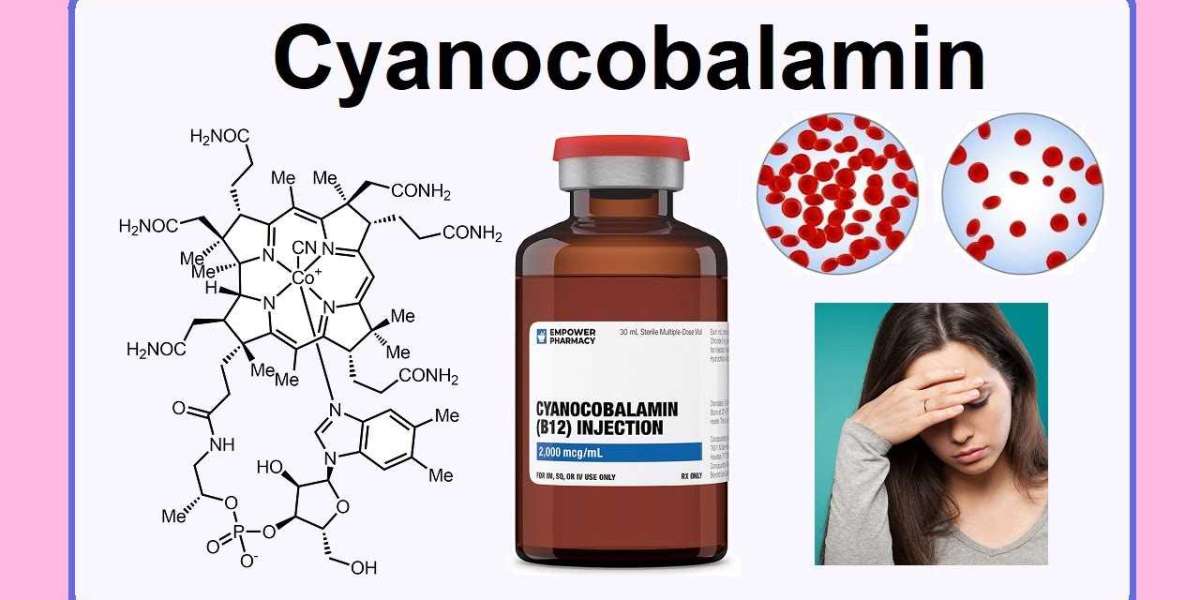 Cyanocobalamin Market Projected to Garner Significant Revenues by 2033