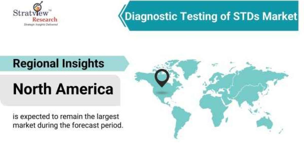 Diagnostic Testing of STDs Market Projected to Grow at a Steady Pace During 2021-2026