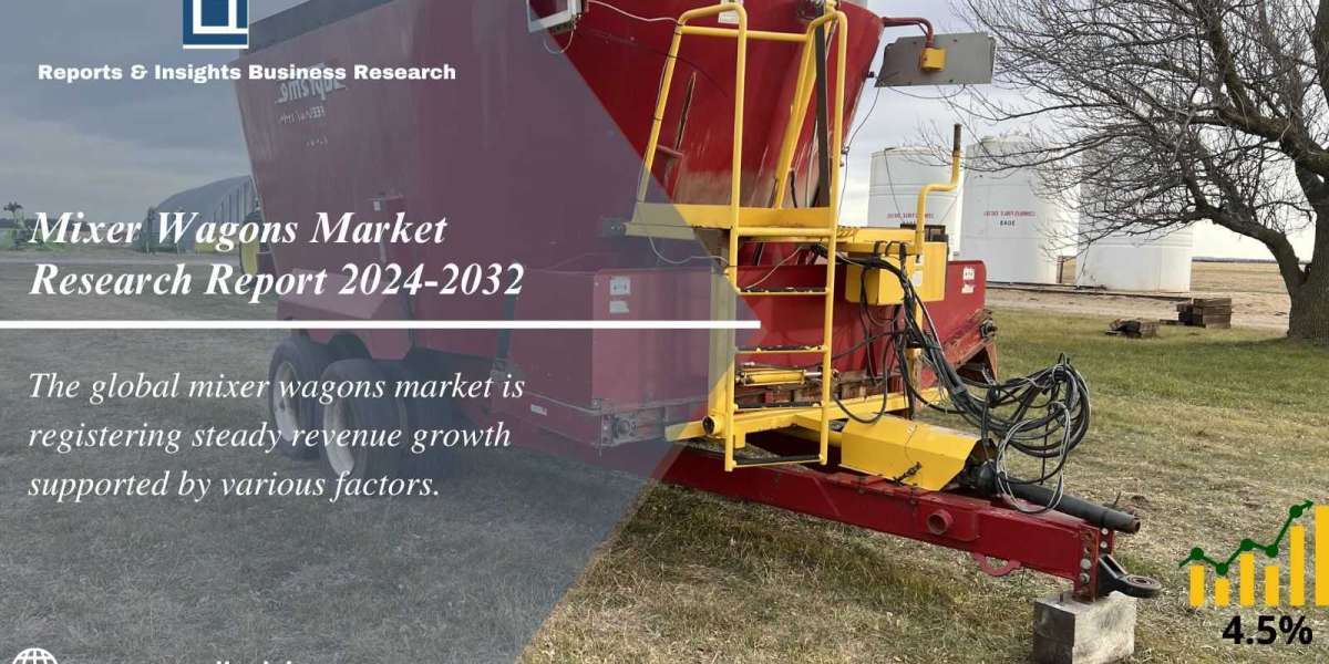 Mixer Wagons Market Size, Share, Industry Trends | Forecast 2024-2032