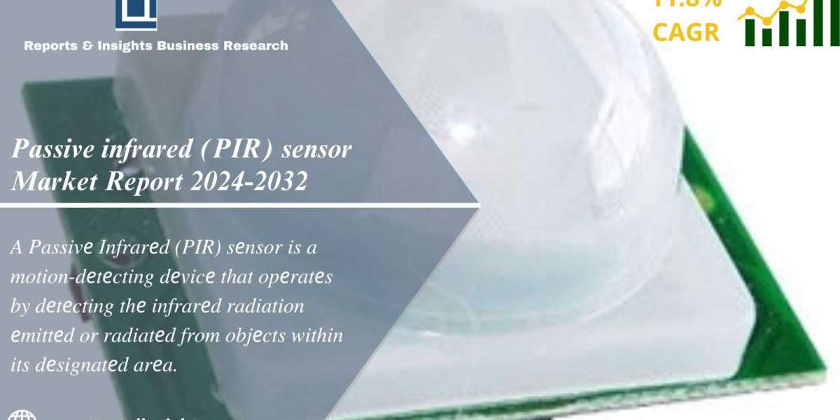 Passive Infrared (PIR) Sensor Market Size, Share & Trends Analysis 2024-2032
