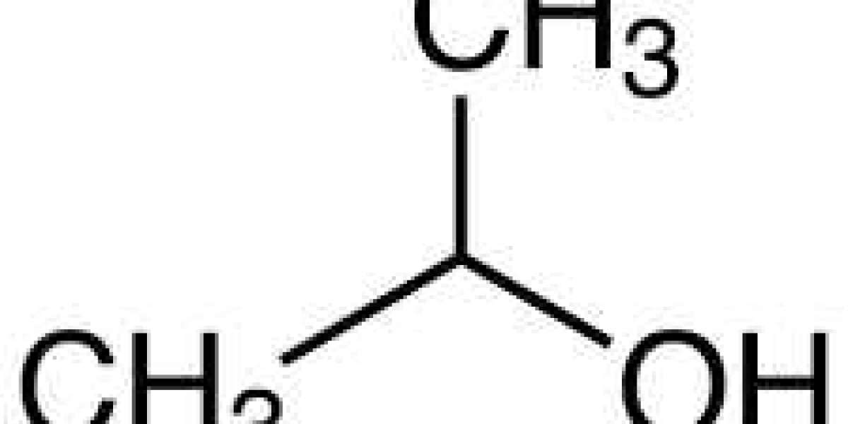 Isopropyl Alcohol Market Scenario, Leading Players and Growth by 2033