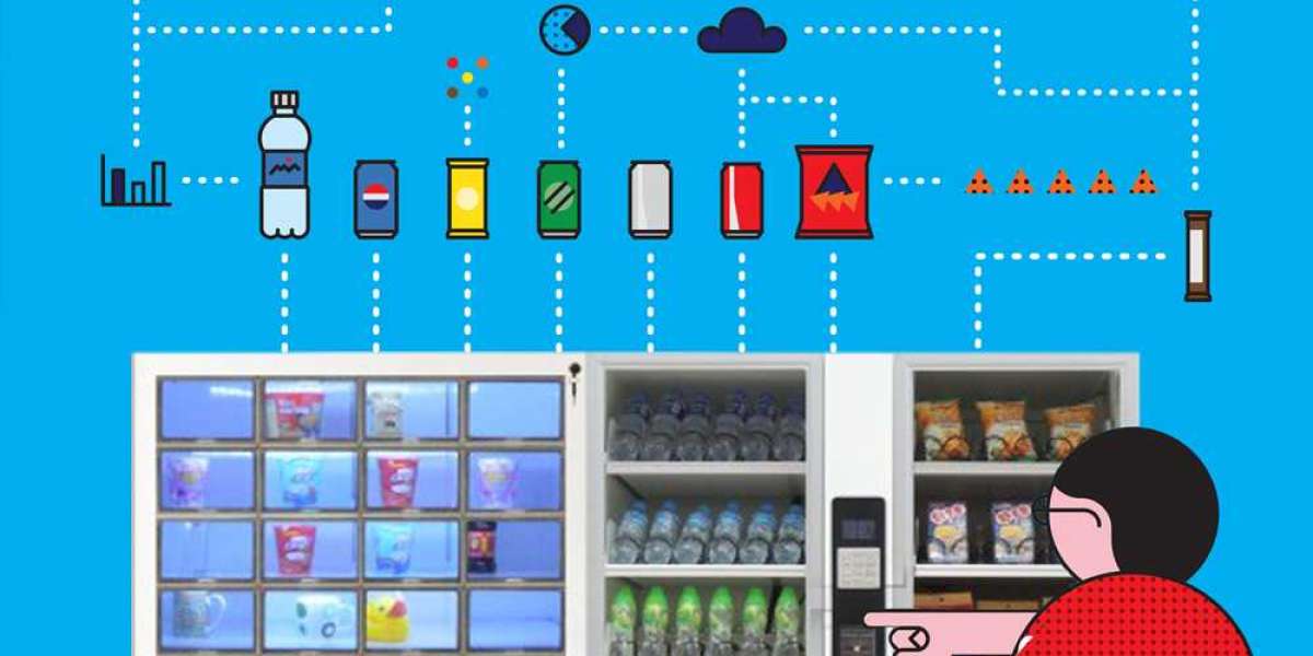 Intelligent Vending Machine Market Scenario, Leading Players and Growth by 2030