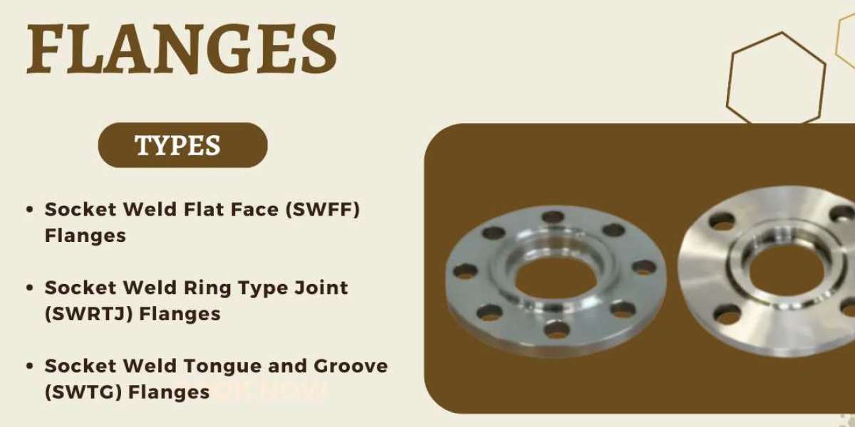 Naysha Steel And Alloy: Leading Stainless Steel Weld Neck Flanges Manufacturer and Exporter in UAE