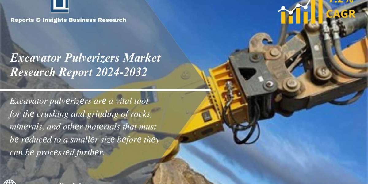 Excavator Pulverizers Market Size, Share & Growth Analysis 2024-2032