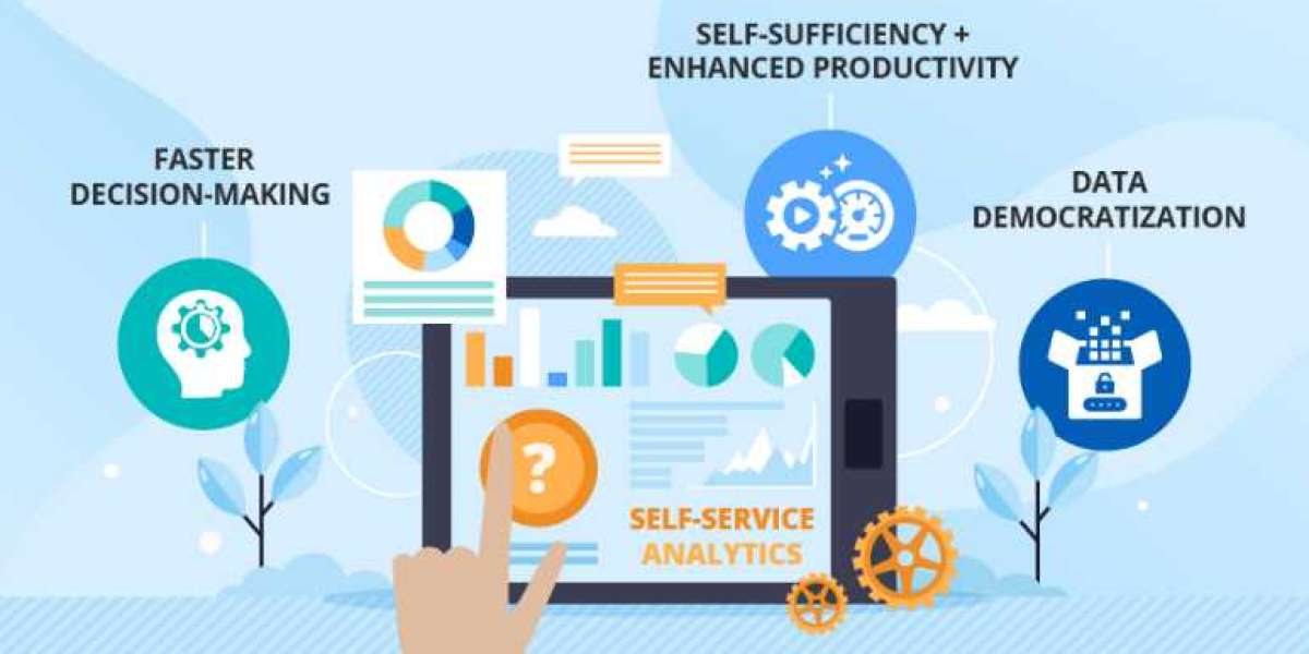 Self-Service BI Market Share, Trend, Segmentation And Forecast To 2030