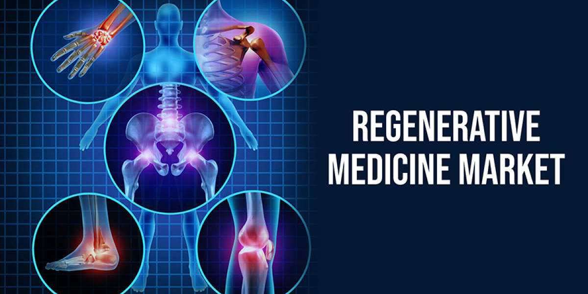 Elevating Healthcare: Insights from Top Regenerative Medicine Corporations