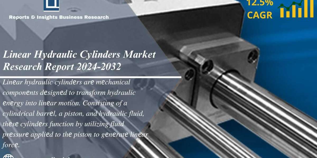 Linear Hydraulic Cylinders Market Size, Growth, Trends | Forecast 2024-32