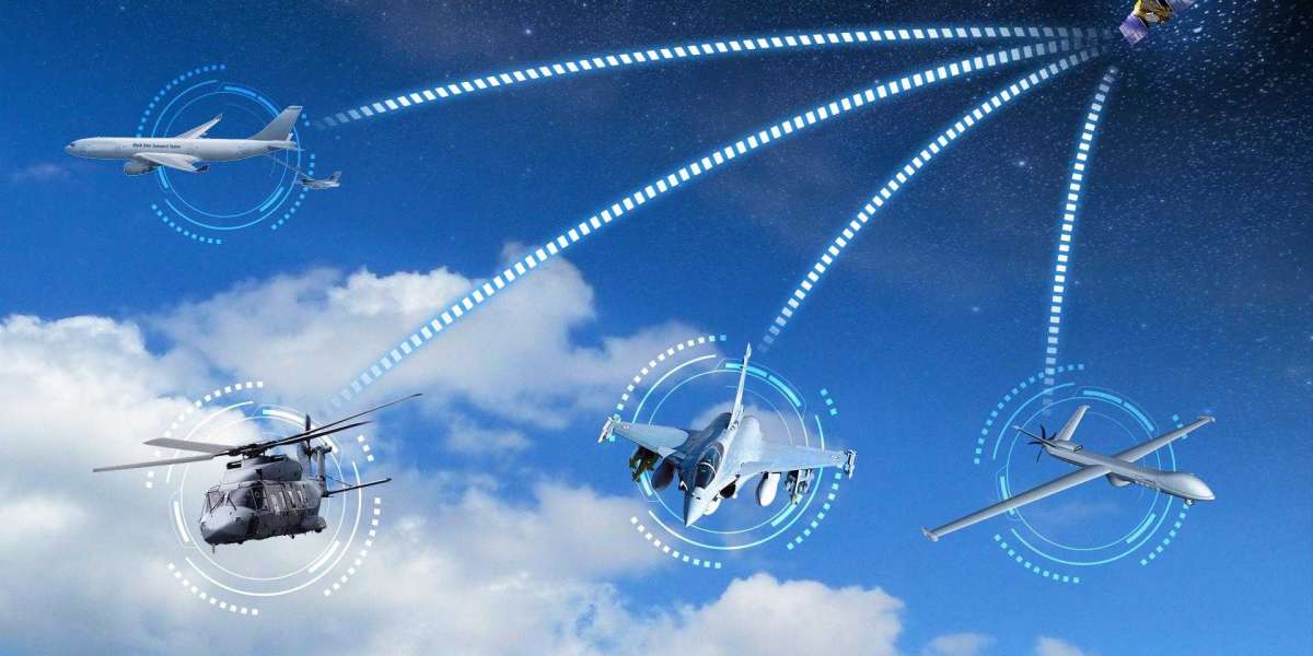 Airborne SATCOM Market Trends, Size, Segment and Industry Growth by Forecast 2028