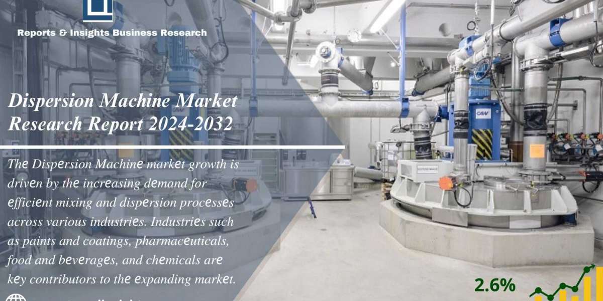 Dispersion Machine Market Size, Trends & Industry Analysis 2024-32
