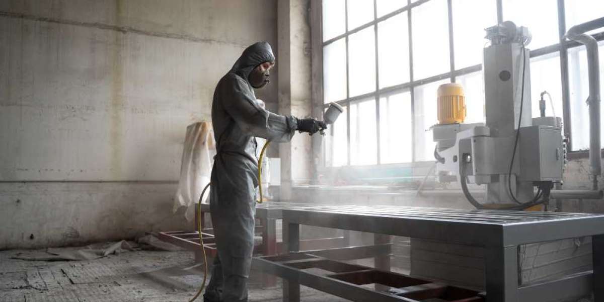 Cold Gas Spray Coating Market Global Industry Share Size Future Demand Top Leading Players