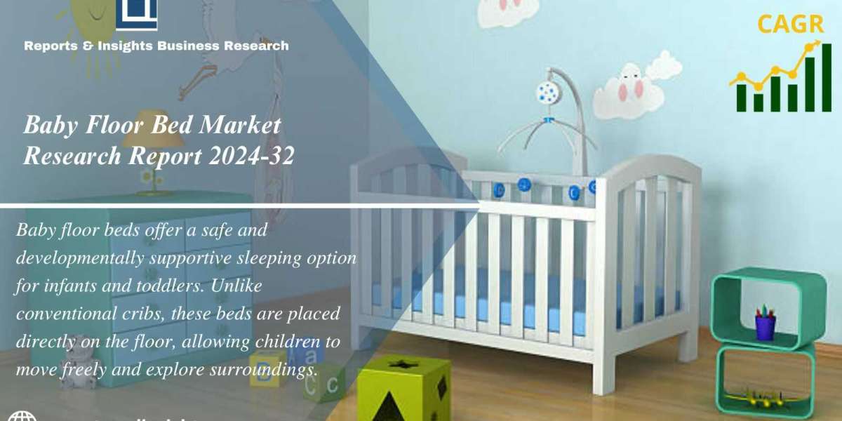 Baby Floor Bed Market Size 2024 Industry Share, Competitive Region