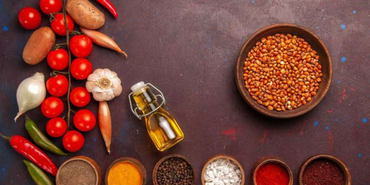Noble Ingredients Market Size, Share, Trends,Forecast 2032