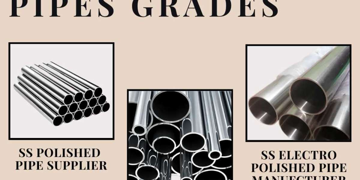 Unveiling Gujarat's Premier Stainless Steel Gold Pipe Manufacturers - Amtex Enterprises