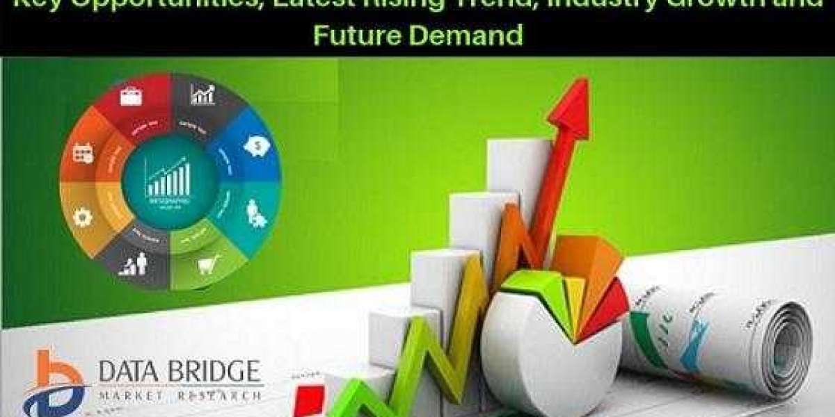 Personal Hygiene Products Market 2024 To Show Startling Growth During Forecast Period 2029