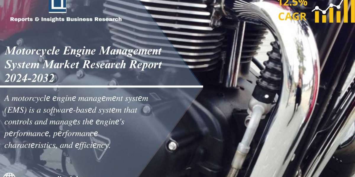 Motorcycle Engine Management System Market Size & Share Insights 2024-32