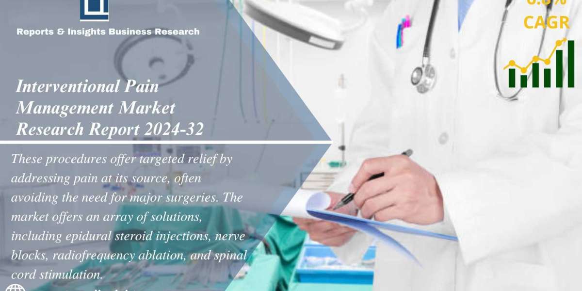 Interventional Pain Management Market Size, Share & Growth 2024-2032