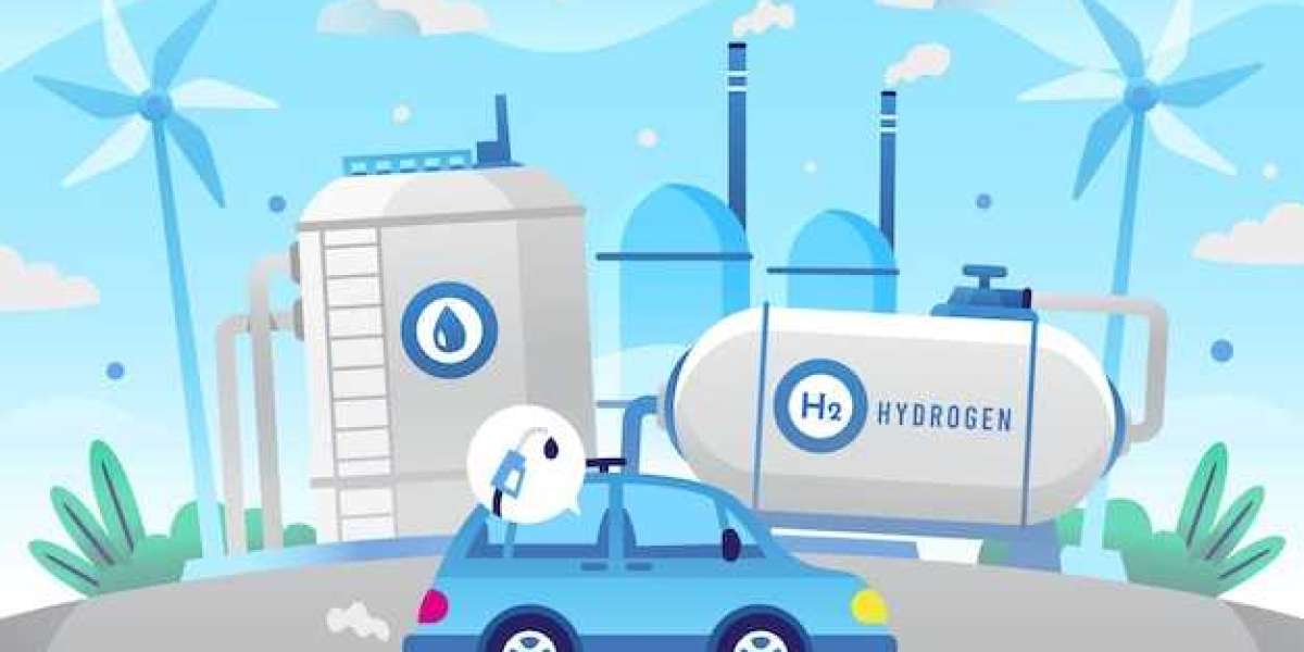 Future Trends in the Dynamic Hydrogen Storage Market