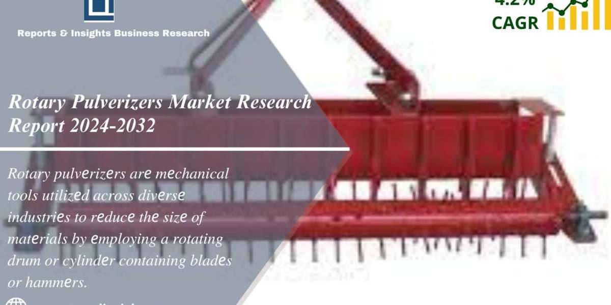 Rotary Pulverizers Market Size, Trends & Industry Research Report 2024-2032