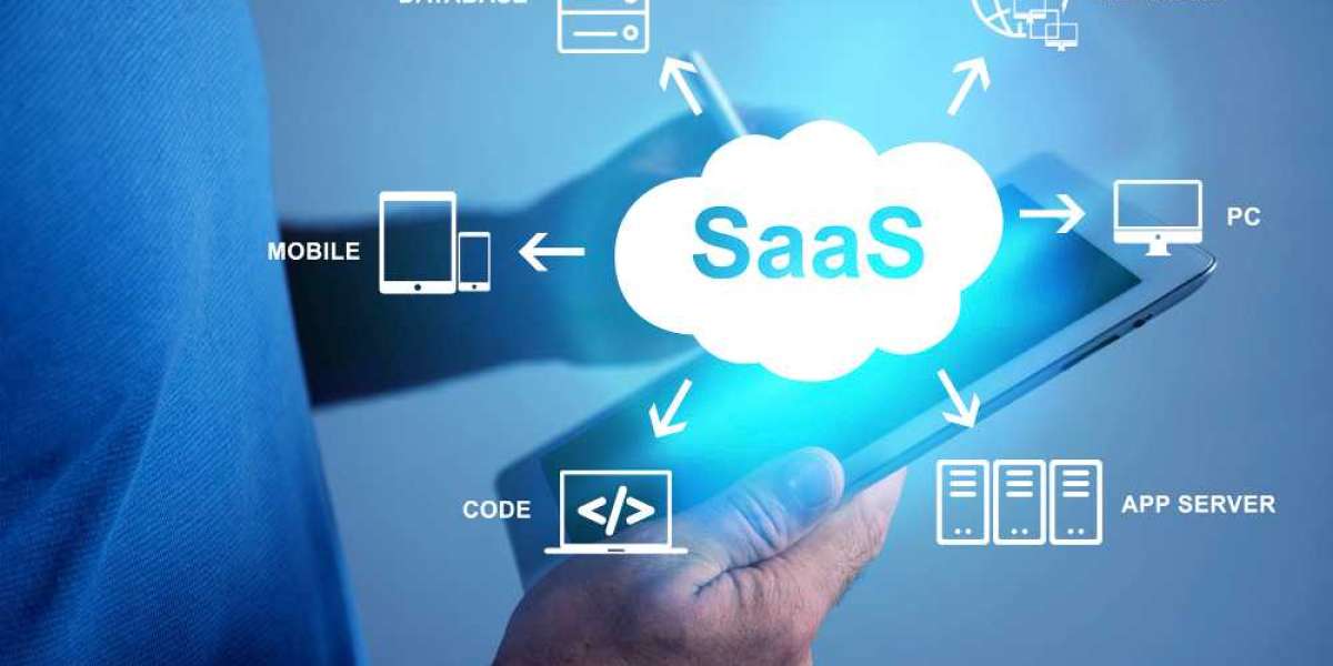 The Ultimate Guide to SaaS Product Development: Everything You Need to Know