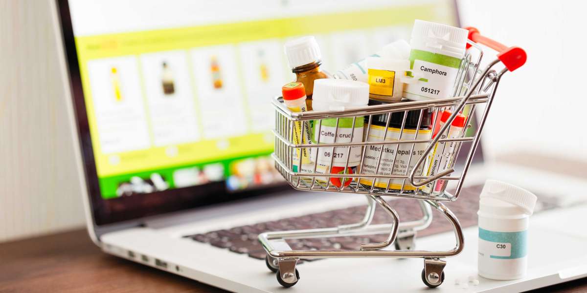Mail Order Pharmacy Market Analysis and Growth Forecast To 2027