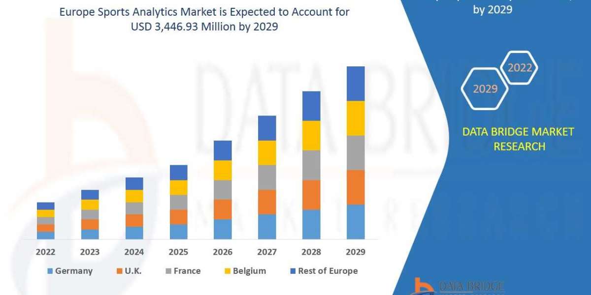 Europe Sports Analytics   Market Trends, Demand, Opportunities and Forecast By 2029