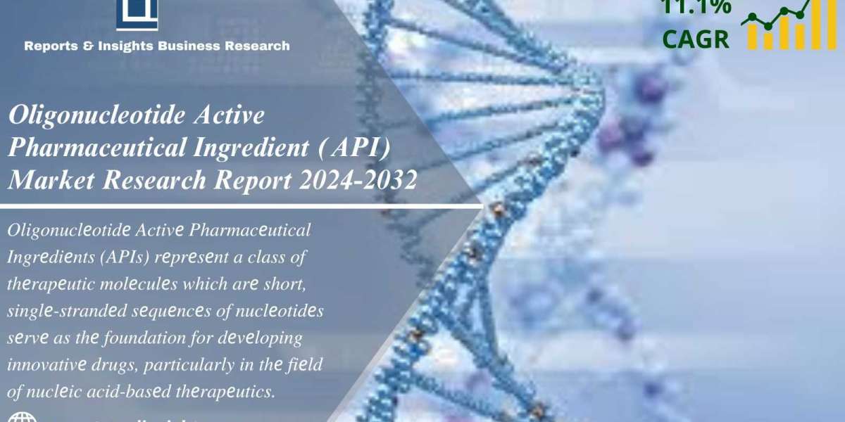 Oligonucleotide Active Pharmaceutical Ingredient (API) Market Size & Growth Analysis 2024-32