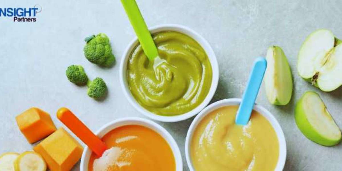 Baby Food Market Trends, Size, Segment and Industry Growth, Forecast to 2030