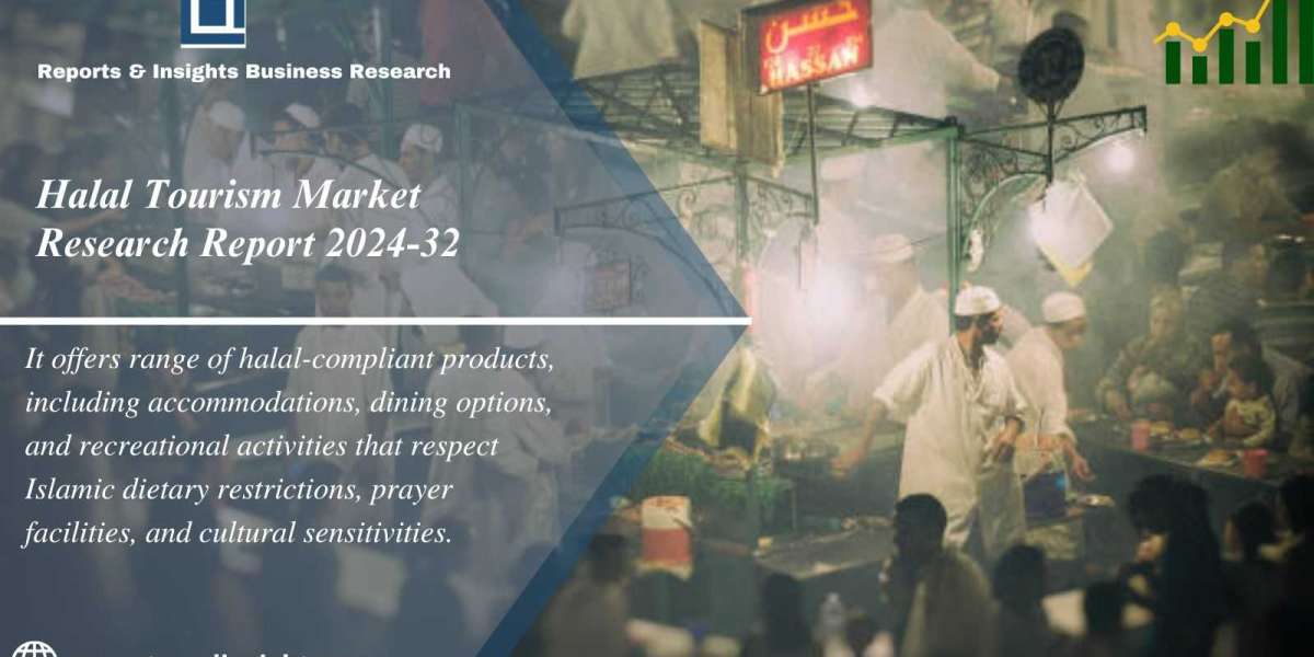 Halal Tourism Market Size, Share & Trends | Report 2024-2032