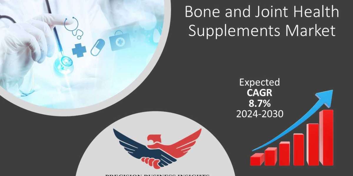 Bone And Joint Health Supplements Market Demand, Growth Analysis 2024