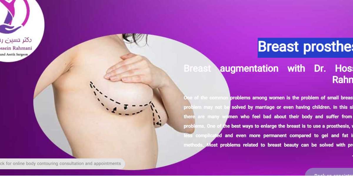 Inventions in Breast Prosthesis Technology Whats New