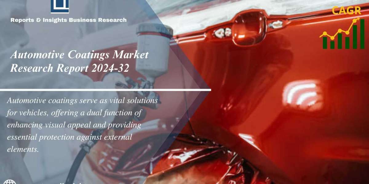 Automotive Coatings Market Size, Share, Analysis 2024-2032