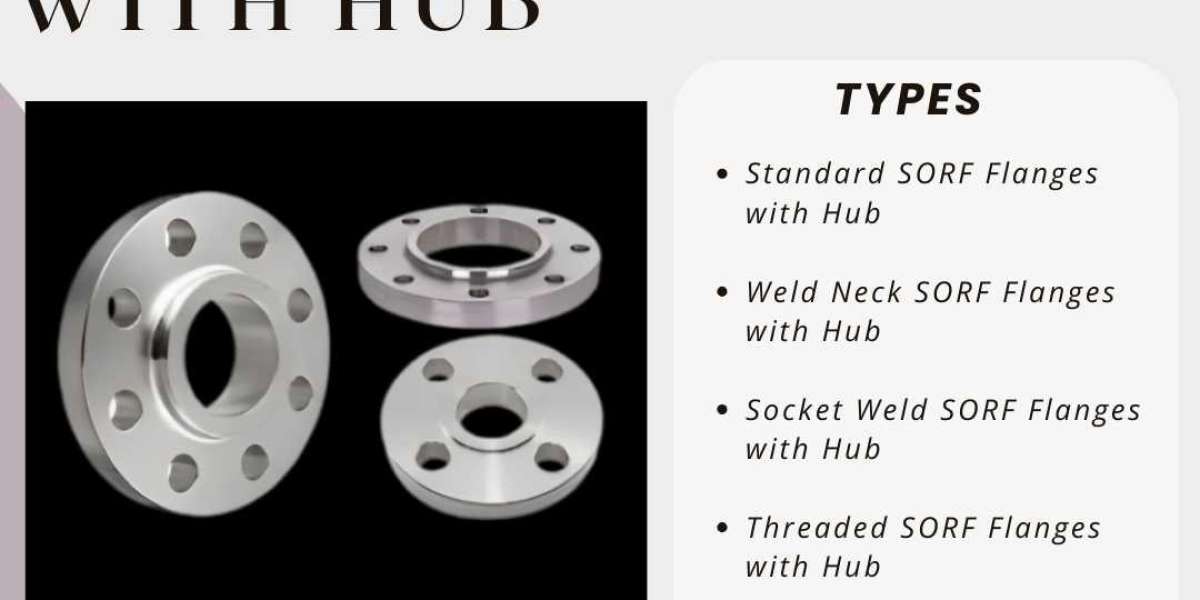 Naysha Stainless Steel and Alloy: Your Trusted Partner for Stainless Steel 304 Weld Neck Flanges in Saudi Arabia