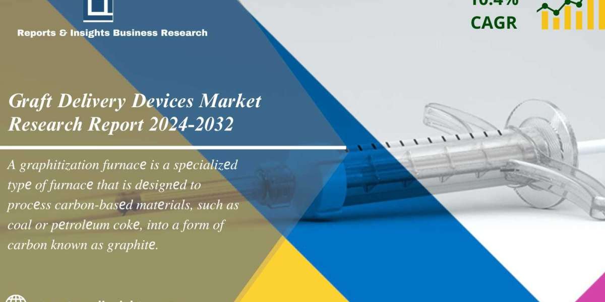 Graft Delivery Devices Market Size, Growth Drivers & Trends Analysis 2024-32