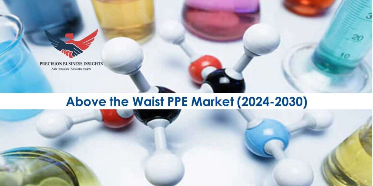 Above the Waist PPE Market Size, Share, Analysis 2024-2030