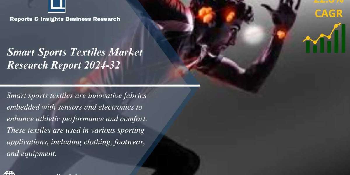 Smart Sports Textiles Market Growth, Trends and Forecast to 2024-2032
