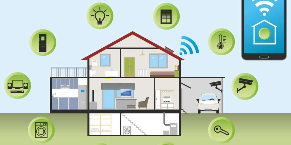 Smart Living Starts Here: Exploring the Best in Home Security Technology