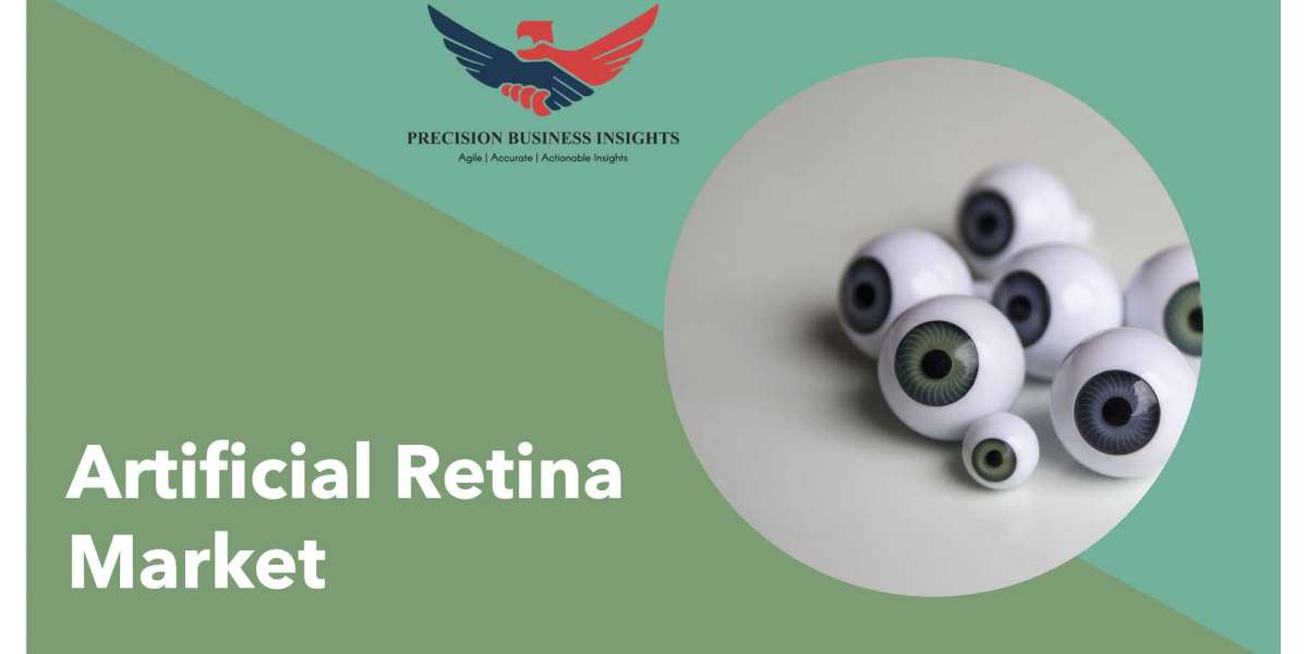 Artificial Retina Market Size, Report, Research Analysis Forecast 2024-2030