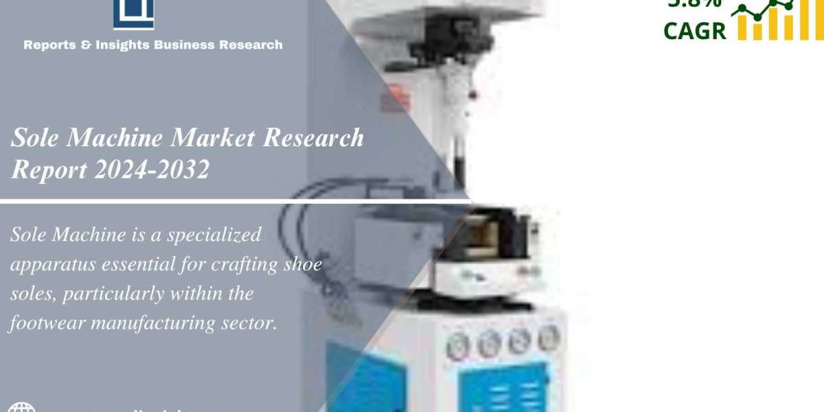 Sole Machine Market Size, Global Growth & Share Forecast 2024-32
