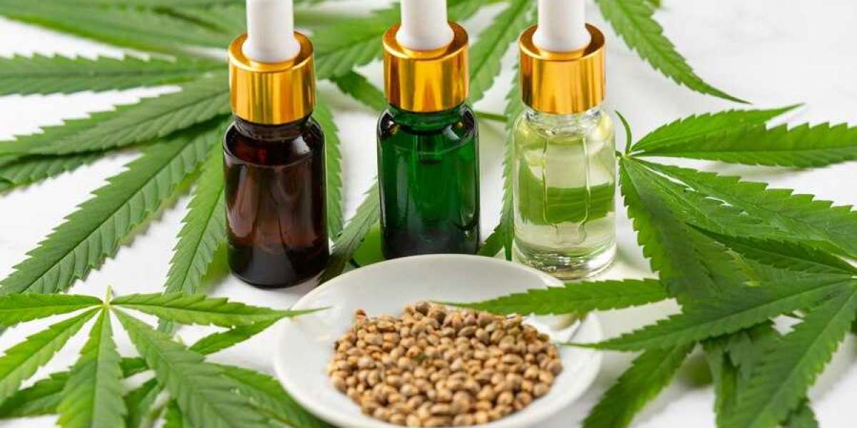 Cannabis Cosmetics Market 2024: Industry Demand, Insight & Forecast By 2033