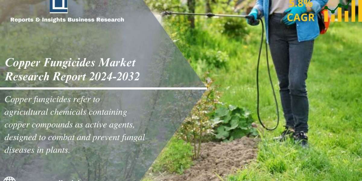Copper Fungicides Market Size, Share, Trends | Analysis Report 2024-2032