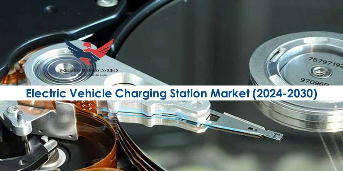Electric Vehicle Charging Station Market Size, forecast 2030.