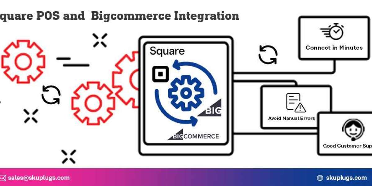 Boost your e-commerce game with Square Bigcommerce Integration