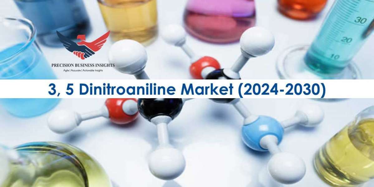3, 5 Dinitroaniline Market Size, Share, Growth, Analysis 2024-2030