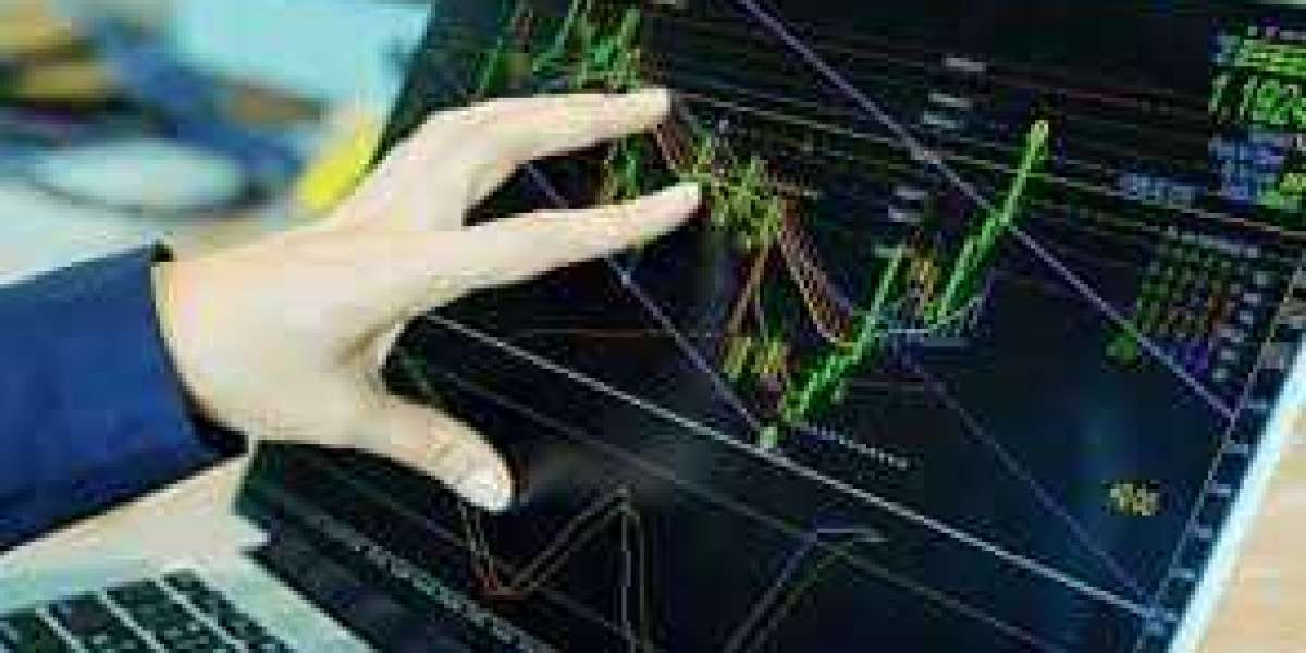 Mastering Market Patterns: The Power of Technical Analysis