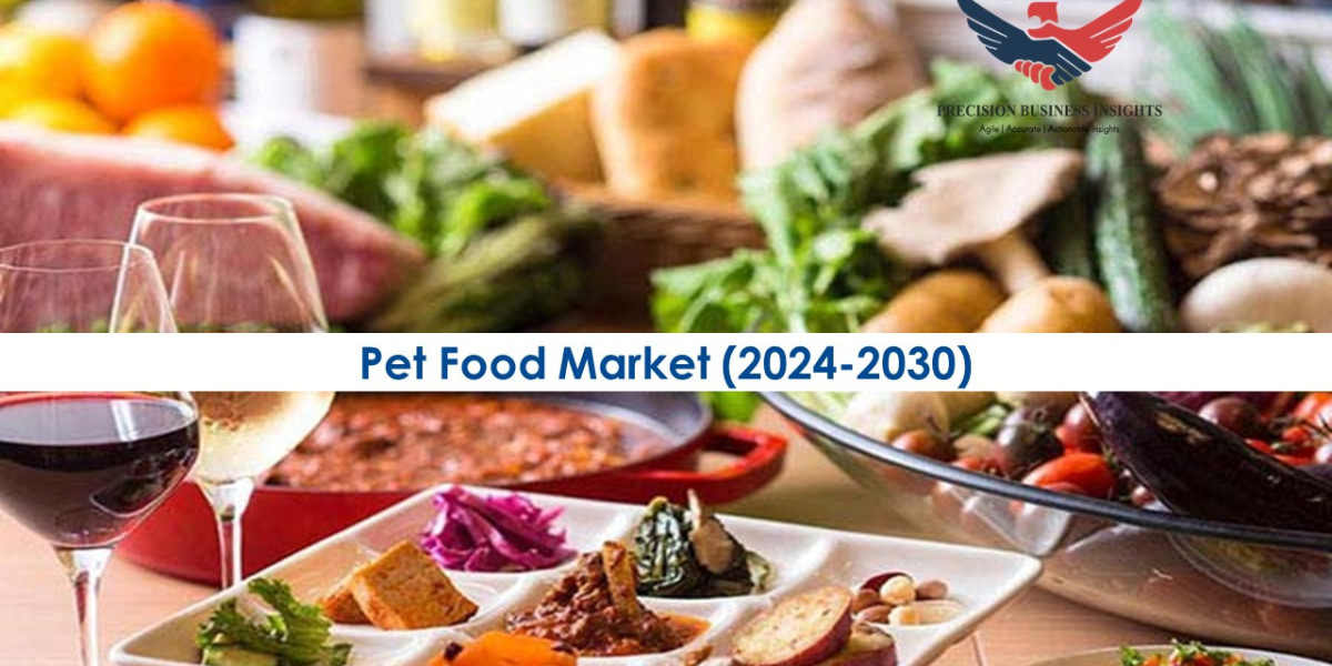 Pet Food Market Size, Share, Growth, Segmentation Analysis