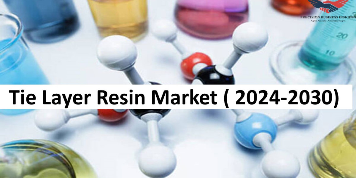 Tie Layer Resin Market Size, Share, Forecast Report 2024-2030