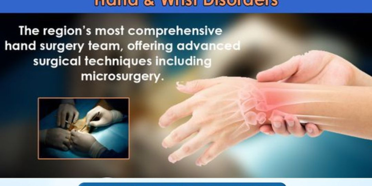 Advancements in Wrist Surgery in Pune with Dr. Prashanth S
