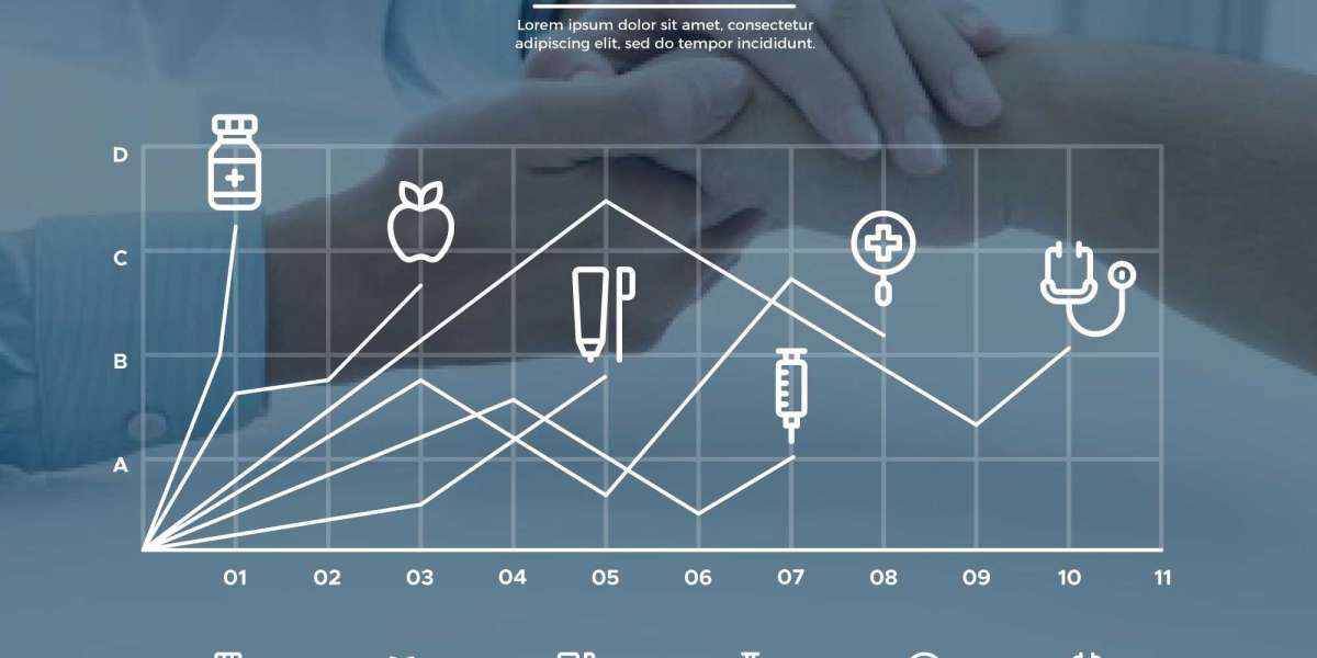 Big Data in Healthcare Market Size, Report, Trends & Analysis | BIS Research